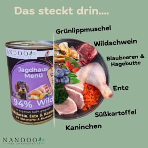 Jagdhaus Menü – Wildschwein, Ente, Kaninchen...