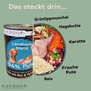 Landhaus Menü – Pute mit Reis, Karotte &...